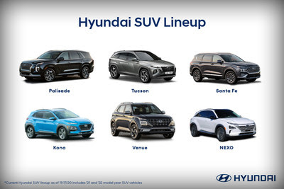 Hyundai suv lineup